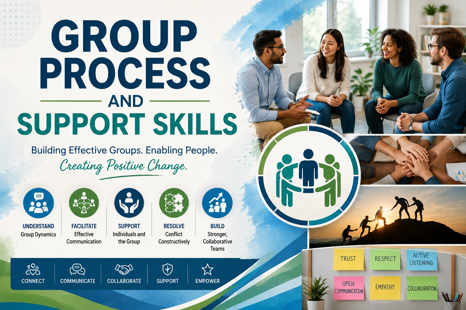 Group Process and Support Skills